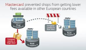 Visa Mastercard Interchange Chart 2019 Payment Card