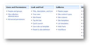 Sharepoint Branding How Css Works With Master Pages Part