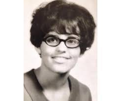 Catherine Dunton's Instagram, Twitter & Facebook