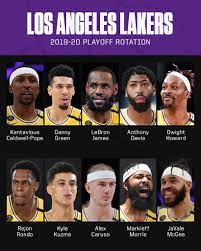 Rk age g gs mp fg fga fg% 3p 3pa 3p% 2p 2pa 2p% efg% ft fta ft% orb drb trb ast Espn On Twitter The Lakers Lineup Has Evolved This Offseason
