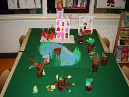 Verteltafel Pluk Van De Petteflat Thema Projecten Kinderboeken