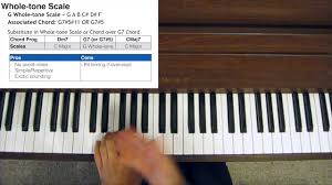 Whole tone scales are very easy to build and to understand, since they're entirely built on whole tones. Jazz Scales Wholetone Scale Youtube