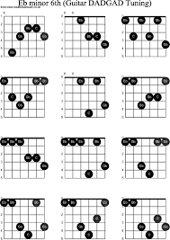 Eb Guitar Chord Accomplice Music