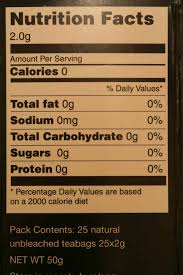 Maybe you would like to learn more about one of these? Leggere Le Etichette Nutrizionali Guida Per Il Consumatore