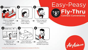 Check airasia flight fares, schedule, pnr status, baggage allowance & web airasia is operating services to 72 destinations across the world. Airasia S Fly Thru Service Connect Conveniently Klia2 Info