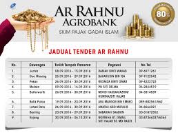 26, jalan meranti 2, taman sri pulai, 81110 johor bahru, johor. O Xrhsths Agrobank Sto Twitter Jadual Tender Ar Rahnu Agrobank Skim Pajak Gadai Islam Arrahnu