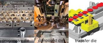 Progressive Die VS Compound Die VS Transfer Die Stamping: The ...