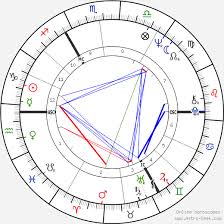 stephen hawking birth chart horoscope date of birth astro