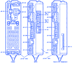 Mazda 626 2000 electrical circuit wiring diagram. Mazda 626 Joint 1999 Fuse Box Block Circuit Breaker Diagram Carfusebox