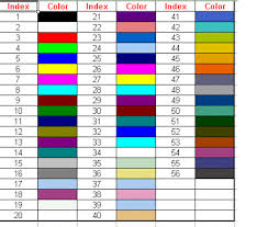 Vb Color Chart Bedowntowndaytona Com