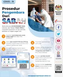 Faq Covid 19 Kkm Covid 19 Malaysia
