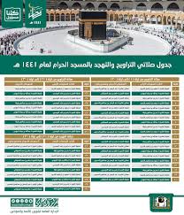 هو الواحدة ليس الركعات التي قَبْله، فالتي قبله من صلاة الليل، والوتر هو الواحدة، وإنْ أوتر بثلاثٍ بعد العشر وجعلها ثلاث عشرة ركعةً فلا بأس؛ لأنَّ هذا أيضًا صحَّ من حديثِ عبد الله بن عبَّاس رضي الله عنهما. Ø¯Ø¹Ø§Ø¡ ØµÙ„Ø§Ø© Ø§Ù„ØªÙ‡Ø¬Ø¯ Ù…ÙƒØªÙˆØ¨ ÙˆÙƒÙŠÙÙŠØ© ØµÙ„Ø§Ø© Ø§Ù„ØªÙ‡Ø¬Ø¯ ÙˆÙˆÙ‚ØªÙ‡Ø§