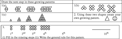 We did not find results for: Generalising The Pattern Rule For Visual Growth Patterns Actions That Support 8 Year Olds Thinking Springerlink