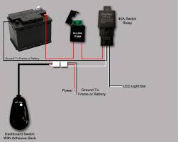 Switch wiring sw800.3 sw900.3 f100. Diagram 50 Led Light Bar Wiring Diagram Full Version Hd Quality Wiring Diagram Rackdiagram Culturacdspn It