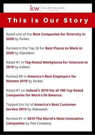 Keller Williams Is The Best In 2020 Keller Williams Realty Marketing Keller Williams Realty Keller Williams