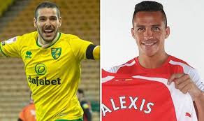 As per various sources, aston villa have now moved ahead of arsenal in the pursuit of buendia: Ebtefudpxy0ncm