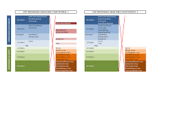Download File Familycourtbreakup 1 Svg Wikimedia Commons