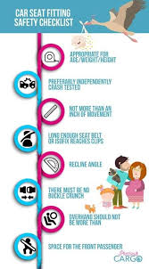 Car Seat Safety Checklist Infographics Car Seats Baby Car Seats Safe Car Seats