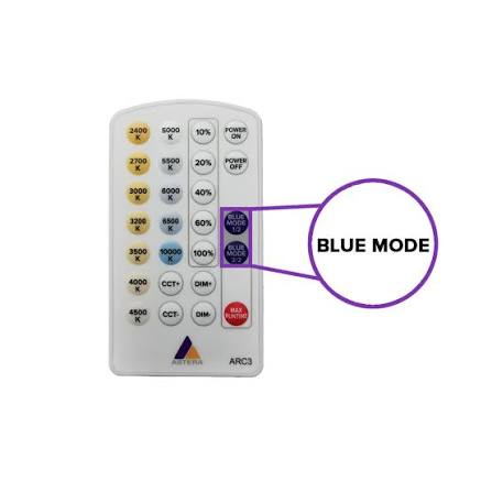 Infrared Remote Controls by Astera