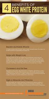 Egg whites are high in protein and low in cholesterol, which make them the perfect healthy breakfast choice for weight loss. Pin On Vitamins