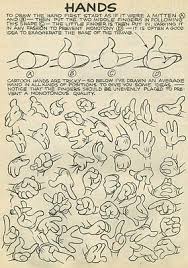 Pbanimation18 Big Jpg 280 400 Cartoon Drawings Drawing Tutorial Hands Tutorial