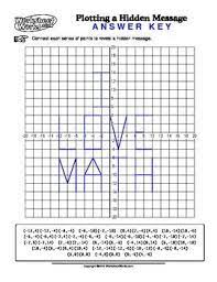 These valentine themed coordinate graphing mystery pictures are loved by all of my students! Worksheet Works Coordinate Picture Promotiontablecovers