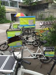 Fahrrader Und Lastenpedelecs Zum Kostenlosen Verleih In Erlangen Agfk