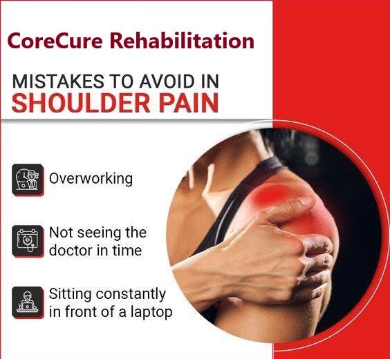 shoulder pain physiotherapy product image