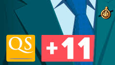 La première formation universitaire au management dans le secteur du luxe. Classement Qs Business Masters Rankings 2019 Le Master In Management De Tbs Se Classe Au 71e Rang Mondial Tbs Business School