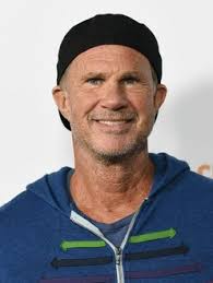 Chad Smith Movies & TV Shows List