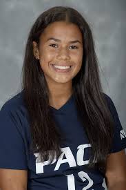 2022 Women's Soccer Roster