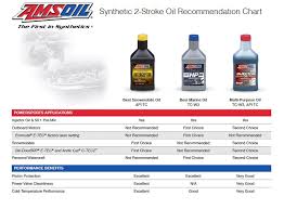 amsoil 2 cycle oil two cycle oils lino lakes oil amsoil