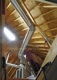How To Seal Sheet Metal Duct With Mastic Sheet Metal Duct Heating And Air Conditioning