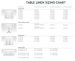 Whether you are covering a round table, rectangle table, or square table, we have what you need. Sizing Chart Prestige Linens