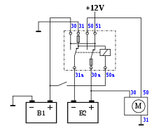 Gutbrod rasentraktor startet nicht / welches modell. Batterieumschaltanlage Wikipedia