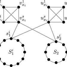 Bernard Ries's research works