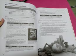 What does kemelesetan mean in english? Diagram Ekonomi Tingkatan 5 Form 5 Books Stationery Books On Carousell