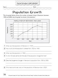 population growth using graphs graphing worksheets line