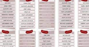 في مباراة هامة من مباريات الدوري المصري الممتاز، يلتقي نادي مصر الثلاث نقاط من أجل استمرار مشواره الحيد في مسابقة الدوري والافتراب من المربع الذهبي، بينما يسعى نادي مصر لتحقيق نتيجة إيجابية أمام المقاصة من أجل الهروب من قاع ترتيب الدوري المصري الممتاز. Ø´Ø§Ù‡Ø¯ Ø¬Ø¯ÙˆÙ„ Ø§Ù„Ø¯ÙˆØ±ÙŠ Ø§Ù„Ù…ØµØ±ÙŠ 2020 ÙƒØ§Ù…Ù„Ø§ Ø§Ù„ÙŠÙˆÙ… Ø§Ù„Ø³Ø§Ø¨Ø¹