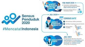Последние твиты от loker balikpapan (@loker_bpn). Info Lowongan Kerja Di Bps Butuh 390 Ribu Petugas Sensus Simak Syarat Ini Dan Jadwal Pendaftaran Halaman All Tribun Kaltim