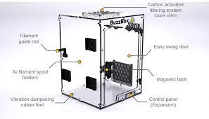 Buzzbox 3d Printer Enclosure 3d Printer Enclosure 3d Printer Printer