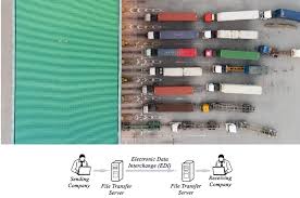 Today, codeco has diversified into other resistive fields as well. Vlogs Glossary Glossaries Search
