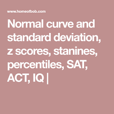 Normal Curve And Standard Deviation Z Scores Stanines Percentiles Sat Act Iq Standard Deviation Lean Six Sigma Scores