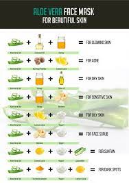 Allow it on for about 15 minutes before you rinse it with cold water. These Diy Aloe Vera Face Masks Will Help You To Get A Healthy And Glowing Skin These Homemade Aloe Vera Face Mask For Pores Aloe Vera For Face Skin Face Mask