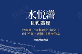 pop 房地產 google 搜尋 real estate marketing marketing pop