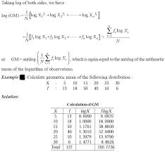 Geometric Mean In Quantitative Techniques For Management Tutorial 05 February 2021 Learn Geometric Mean In Quantitative Techniques For Management Tutorial 9840 Wisdom Jobs India