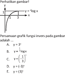 Simulasi cat skb guru matematika. Contoh Soal Skb Tenaga Pendidik Skb Guru Matematika Cpns 2019 Abi Awam Bicara