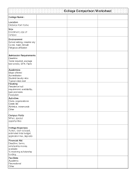 Medical School Comparison Chart College Comparison Chart