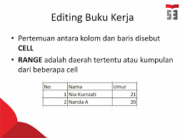 Minum ramuan tersebut selagi masih panas, dua kali sehari untuk mengembalikan indra penciuman. Mengoperasikan Perangkat Lunak Lembar Sebar Ppt Download