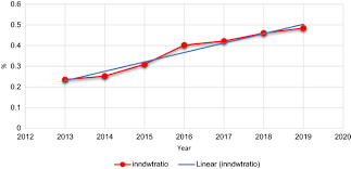 Image result for Elfenbein 1992 Fleet
